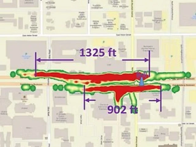 Multi-modal Arterial Performance Measurement Using Mult-source ITS Data