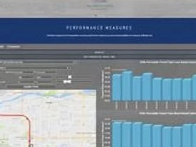 SHRP2 Implementation Assistance Program (IAP): Reliability Data and Analysis Tools